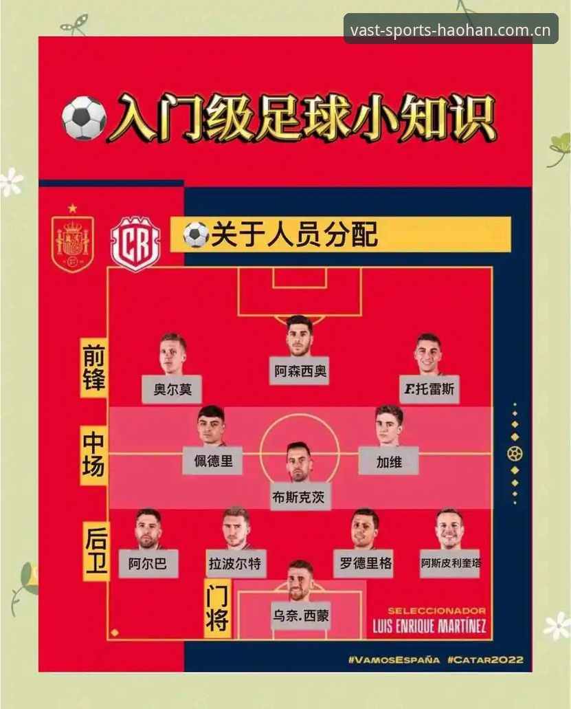 德国队世界杯大名单完整解读指南——在浩瀚体育平台追踪诺伊尔回归与小将卡尔入选